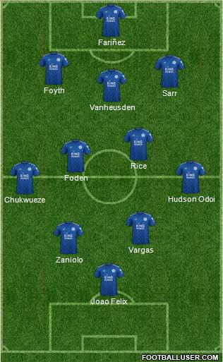 Leicester City 3-4-2-1 football formation