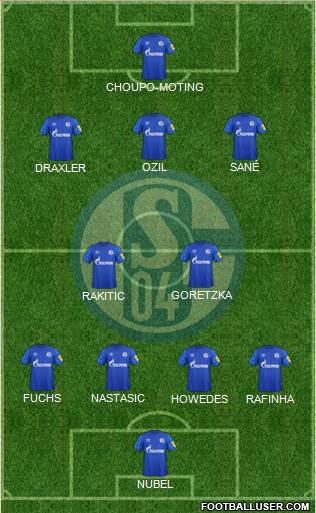 FC Schalke 04 4-2-3-1 football formation