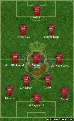 Wisla Krakow 3-4-3 football formation
