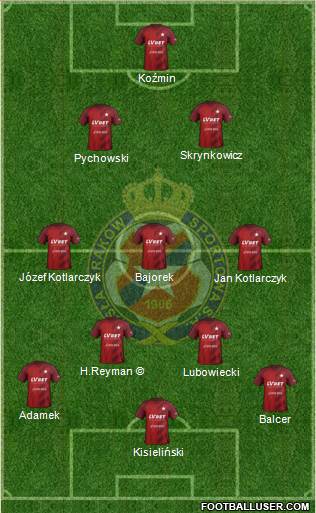Wisla Krakow 3-4-2-1 football formation