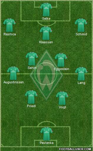Werder Bremen 4-5-1 football formation