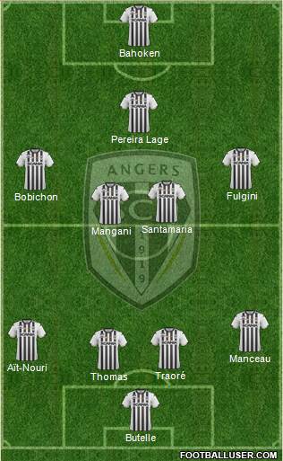 Angers SCO 4-4-1-1 football formation
