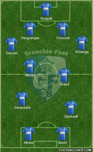 Grenoble Foot 38 4-4-2 football formation