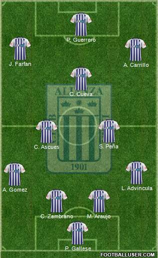 C Alianza Lima 4-2-3-1 football formation