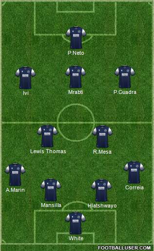 Millwall 4-2-3-1 football formation