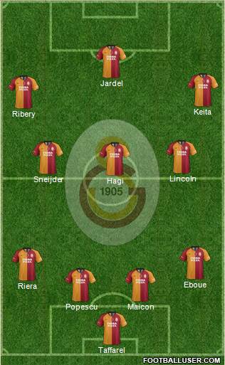 Galatasaray SK 4-3-2-1 football formation