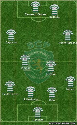 Sporting Clube de Portugal - SAD 4-4-2 football formation
