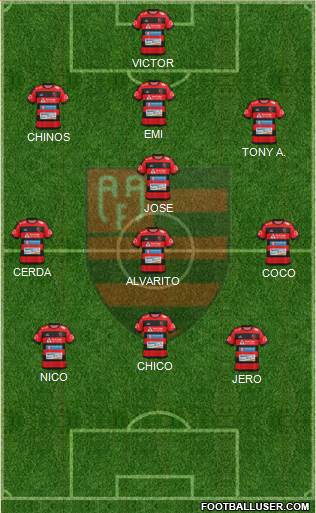 AA Flamengo 3-4-3 football formation