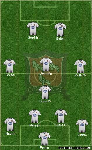 Dundalk F.C. 4-1-3-2 football formation