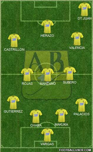 CA Bucaramanga CD 4-3-3 football formation