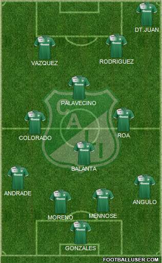 AC Deportivo Cali football formation