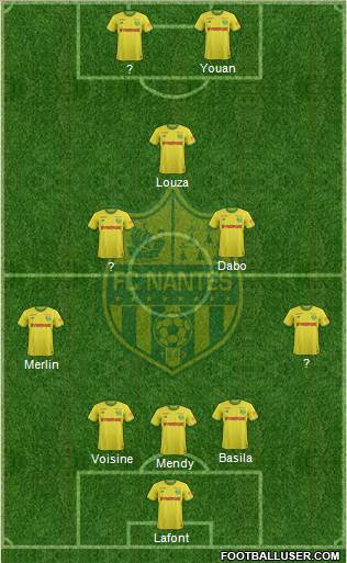 FC Nantes 5-3-2 football formation