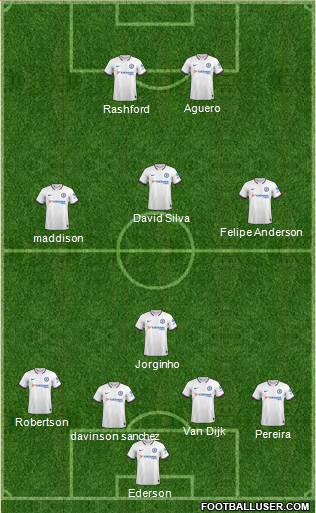 Chelsea 4-1-3-2 football formation