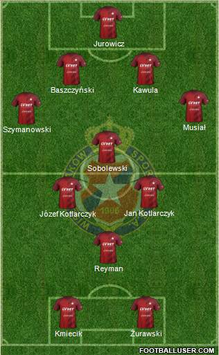 Wisla Krakow 4-3-1-2 football formation
