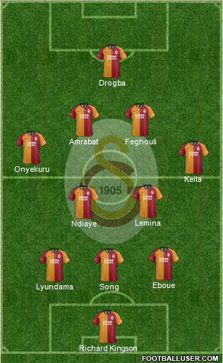 Galatasaray SK 3-5-2 football formation