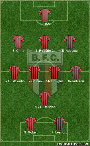 Botafogo FC (SP) football formation