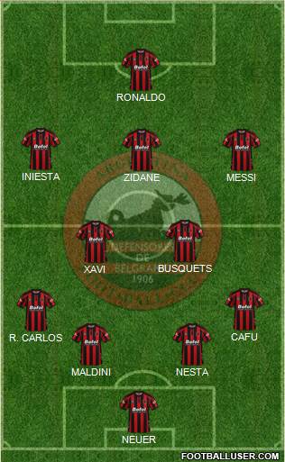 Defensores de Belgrano 4-2-3-1 football formation