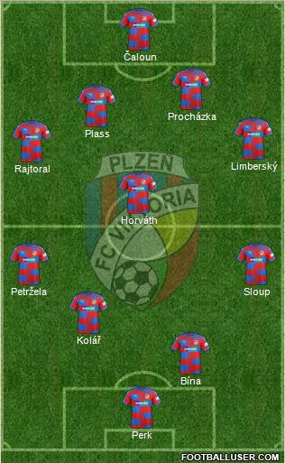 Viktoria Plzen 4-4-2 football formation