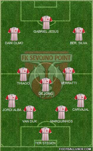 FK Sevojno 4-3-3 football formation