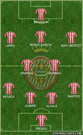 F.C. Girona 4-2-3-1 football formation