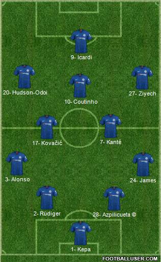 Chelsea 4-2-3-1 football formation