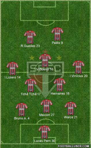 São Paulo FC 3-5-2 football formation