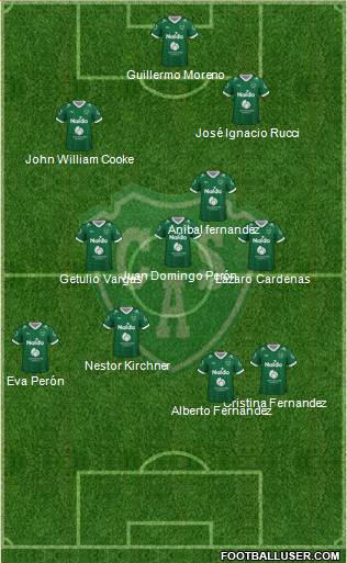 Sarmiento de Junín 5-3-2 football formation