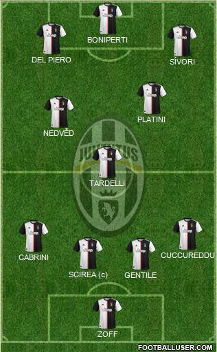 Juventus 4-3-3 football formation