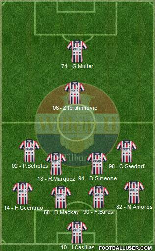 Willem II 4-4-2 football formation