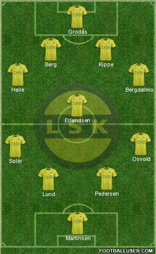 Lillestrøm SK football formation