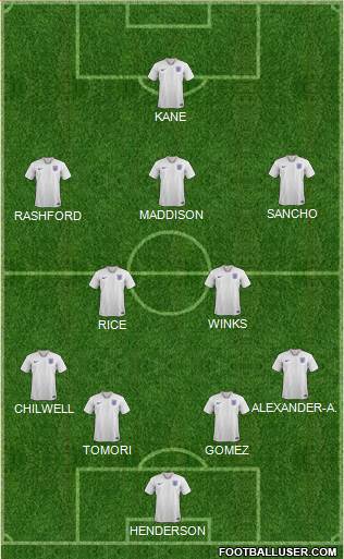 England 4-2-3-1 football formation