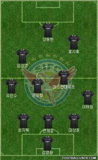 Seongnam Ilhwa Chunma 3-5-2 football formation