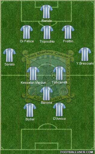 San Marino 5-3-2 football formation