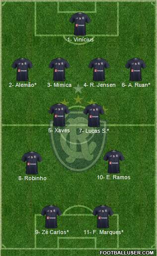C Remo 4-4-2 football formation