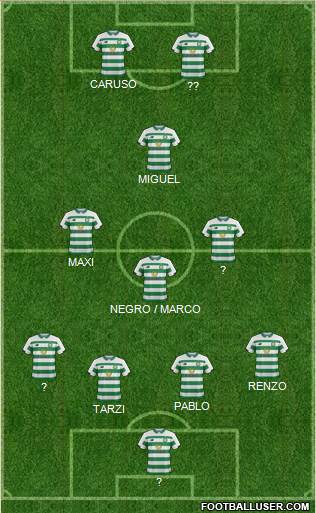 Celtic 4-3-1-2 football formation