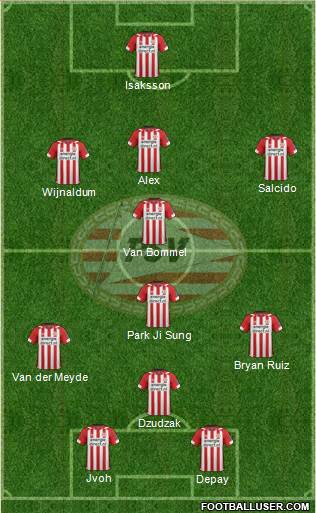PSV 3-4-1-2 football formation