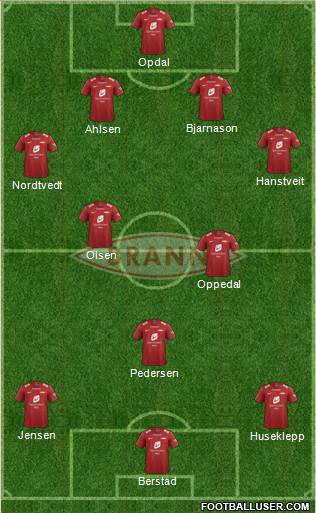 SK Brann 4-2-1-3 football formation