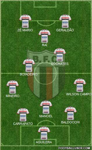 Botafogo FC (SP) football formation