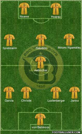 BSC Young Boys 4-1-3-2 football formation