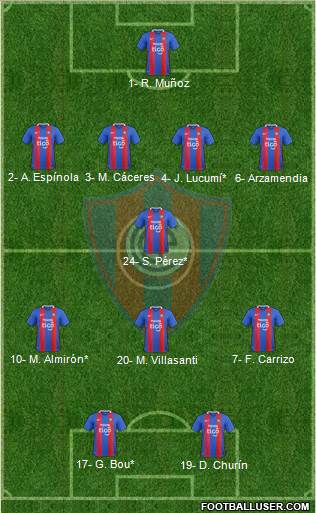 C Cerro Porteño 4-1-3-2 football formation