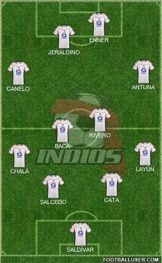 Club Indios de Juárez 4-4-2 football formation