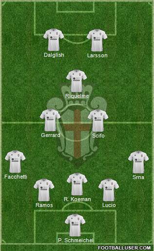 Pro Vercelli 5-3-2 football formation