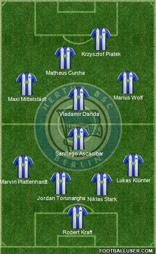 All Hertha BSC Berlin (Germany) Football Formations  page 7