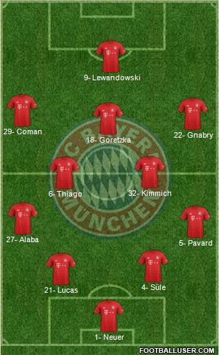 FC Bayern München 4-2-3-1 football formation