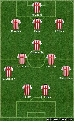 Sunderland 3-5-2 football formation