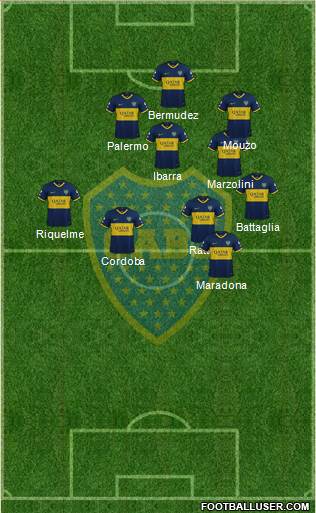 Boca Juniors 3-5-1-1 football formation