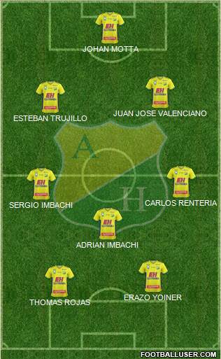 CD Atlético Huila 4-2-1-3 football formation