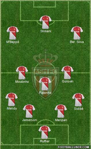 As monaco fc players deals