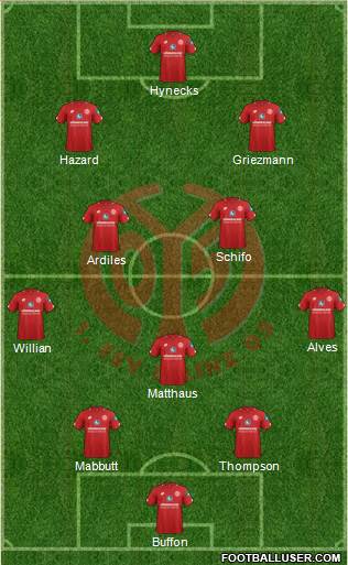 1.FSV Mainz 05 football formation