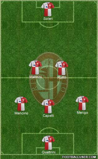 Rimini 4-2-4 football formation